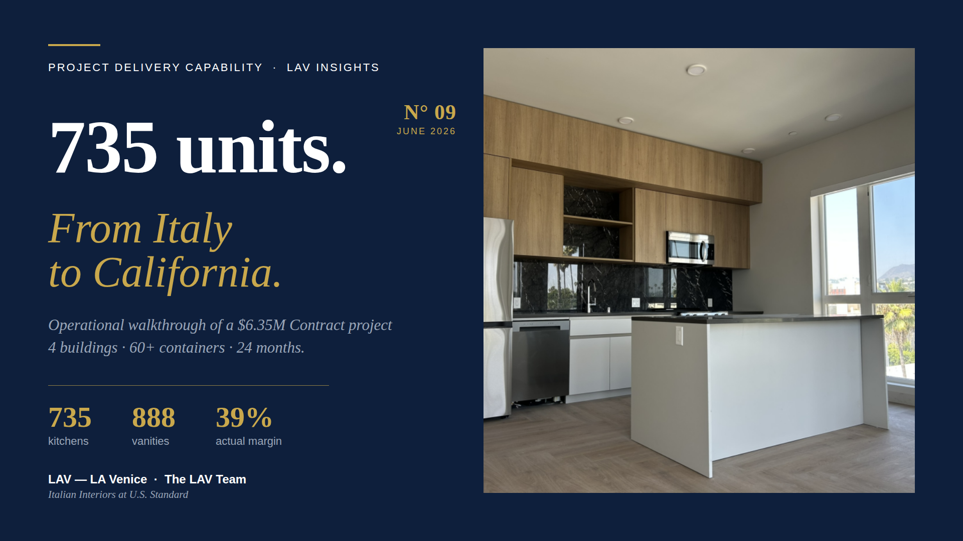 735 units — From Italy to California