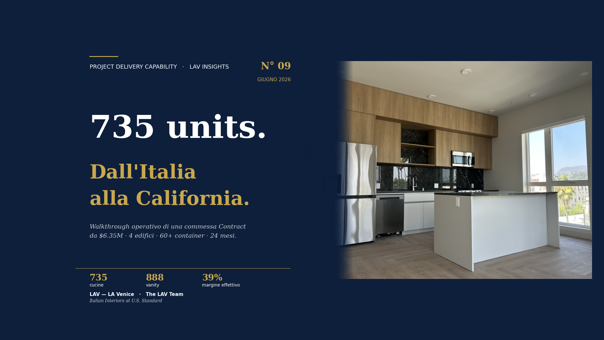 735 units — dall'Italia alla California